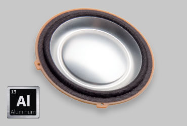 Aluminium Alloy Balanced Dome Tweeter