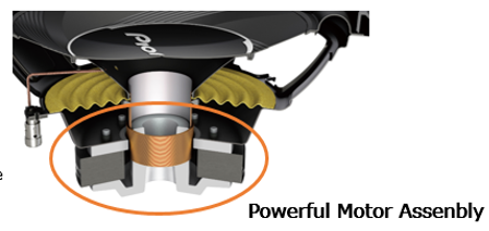 Powerfull Motor Assembly