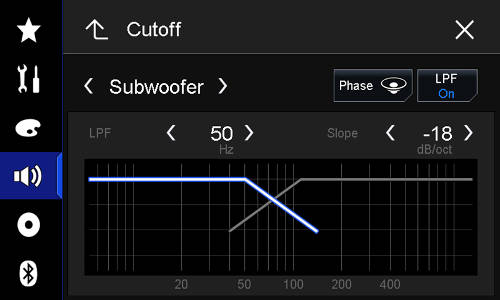 Crossover setting (HPF/LPF)