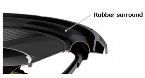 Rubber Surround
