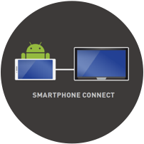 Easy Set Up Via Smartphone