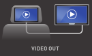 Video Output