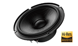 ertiga door speakers